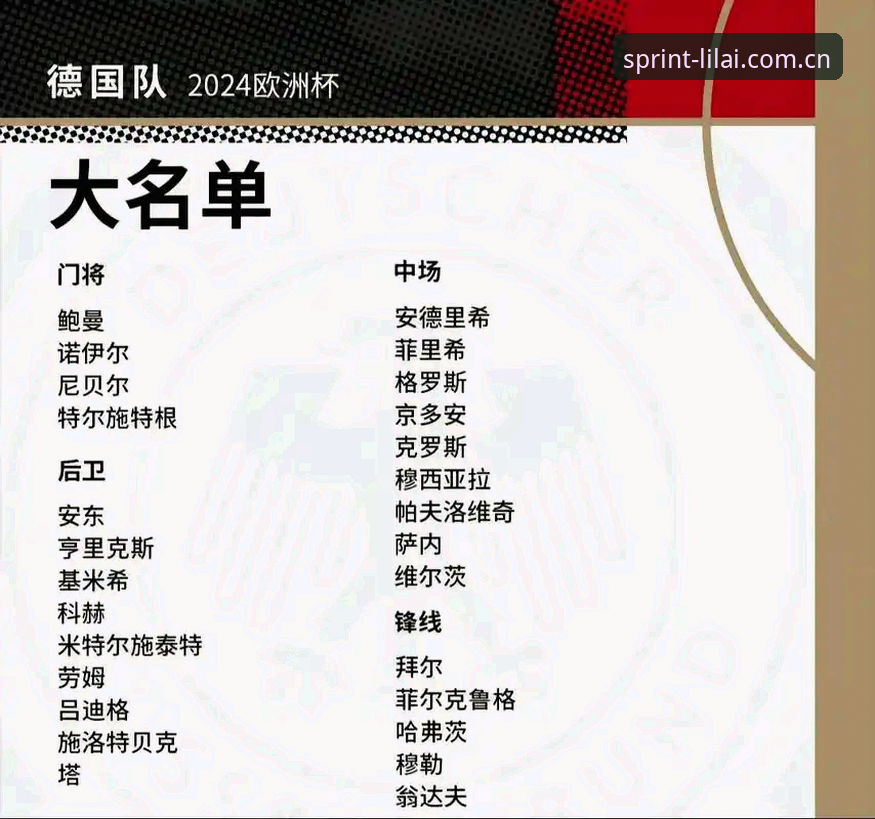 德国队世界杯大名单详解：诺伊尔回归与年轻力量的双重看点